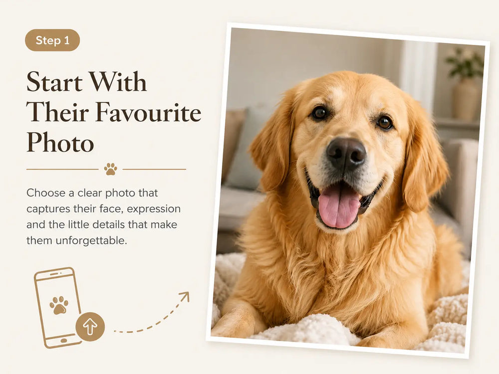 Start with a favourite pet photo for a personalised pet memory portrait